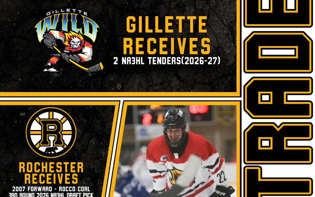 Rochester acquires forward Rocco Corl and Draft Pick from Gillette Wild