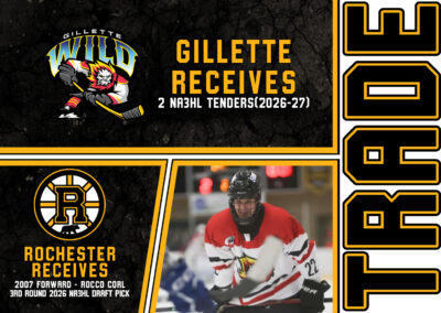 Rochester acquires forward Rocco Corl and Draft Pick from Gillette Wild